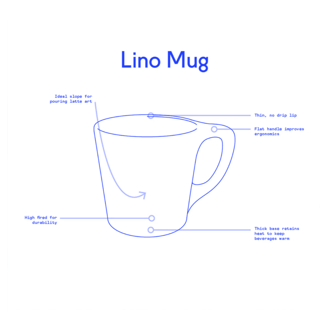 Rarebird notNeutral 10 oz. Lino Mug