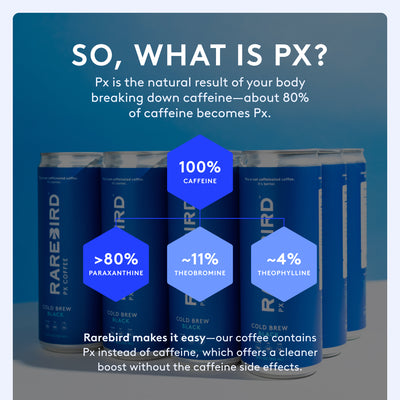 Ready-to-Drink Px Coffee