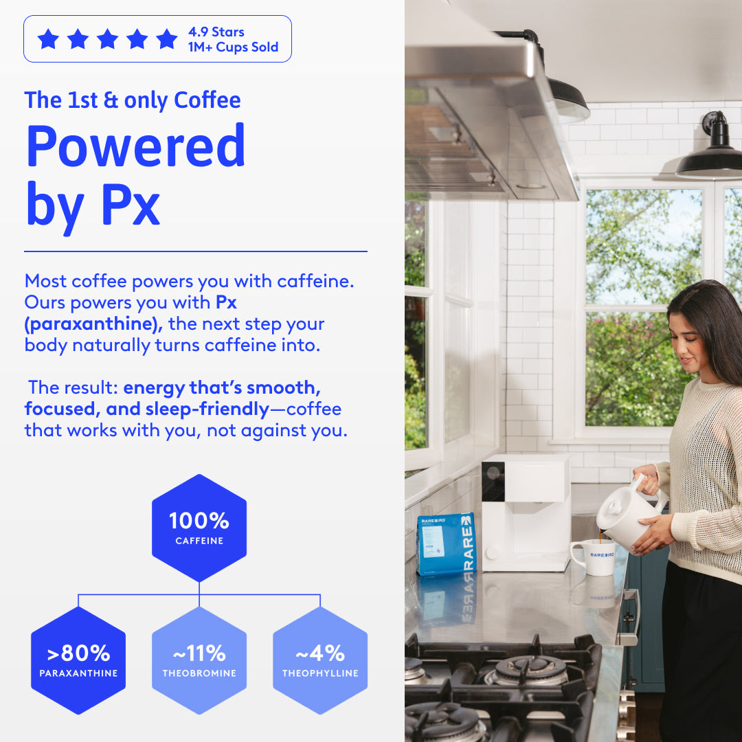 Px Coffee
