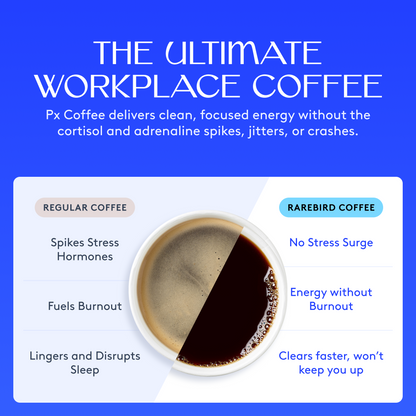 Px Coffee Office Bundle