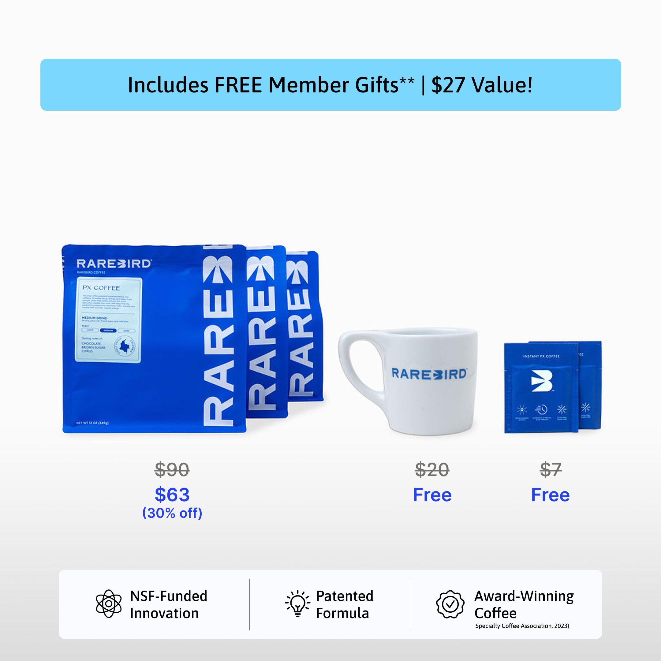 Core Bundle